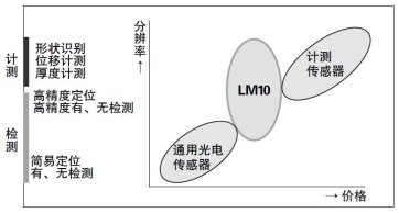 万喜堂app下载彩票