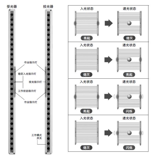 万喜堂app下载网页版