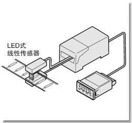 粗细判別