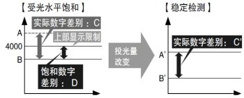 万喜堂app下载彩票