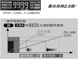 万喜堂彩票注册网站