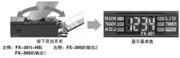 万喜堂app下载老虎机