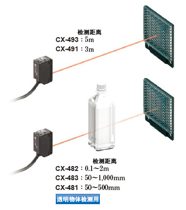 万喜堂app下载官方入口