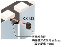 万喜堂app下载体育真人