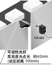 万喜堂app下载官方入口