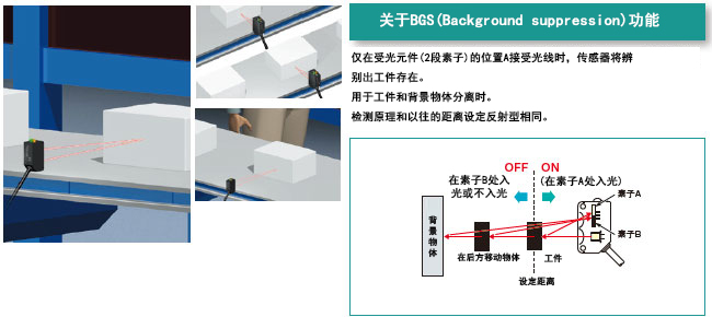 万喜堂app下载