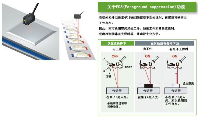 不易受颜色的影响