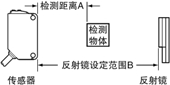 万喜堂app下载