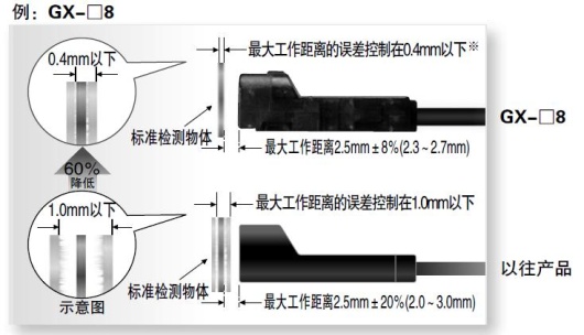 万喜堂app下载