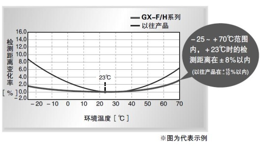 万喜堂app下载网页版