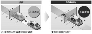 万喜堂app下载网页版