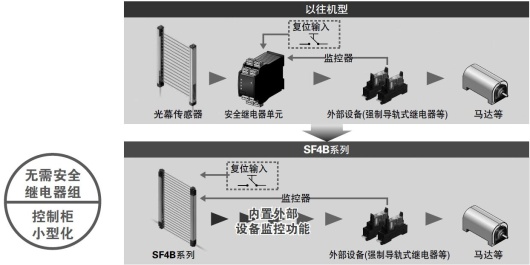 万喜堂彩票