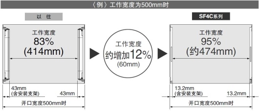 万喜堂app下载网页版