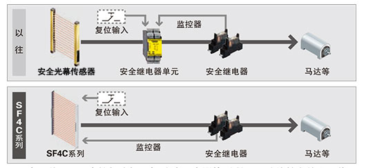 万喜堂彩票注册开户