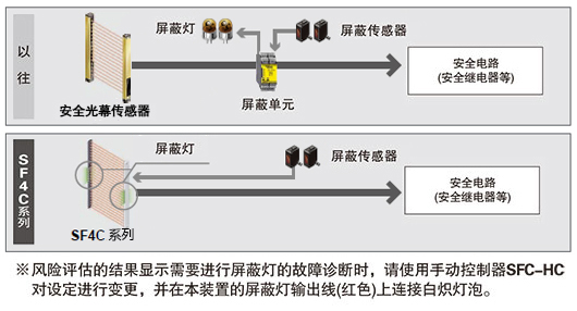 万喜堂彩票app下载中心