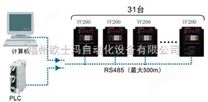 乌兰察布松下VF200系列变频器代理，松下PLC伺服电机、传感器内蒙销售商|选型报价|调试维修