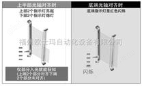 佛山|南雄松下神视耐压防爆型光幕传感器|激光光纤、光电压力传感器代理选型报价