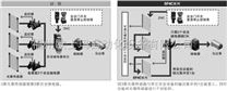 深圳|肇庆松下超薄型光幕传感器|激光光纤、光电压力传感器代理选型报价