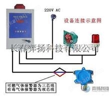 二氧化硫检测器,SO2检测仪,二氧化硫报警器