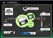 7.5kg防爆电子打印称*3公斤可接电脑打印称报价