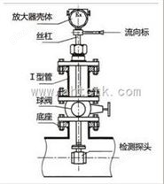 LWC插入式涡轮流量计