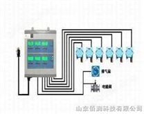 氨气浓度检测仪