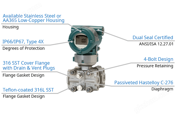 Rugged Construction-EJA120E