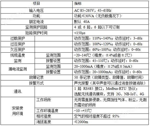 技术参数.jpg