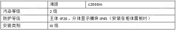 线路保护装置 低压馈线保护 安科瑞ALP200-400 开孔91x44 零序断相不平衡保护 测量控制通讯一体示例图4