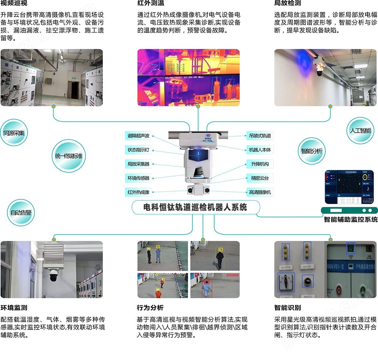 轨道机器人巡检系统.jpg