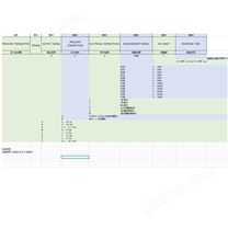 希而科 GEFRAN压力变送器---TPHADA系列选型