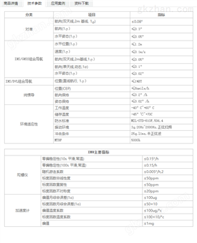 万喜堂彩票app下载中心 光纤陀螺捷联测量单元 IMU