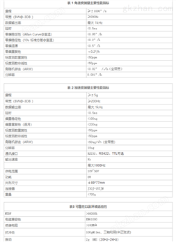 万喜堂app下载 光纤陀螺捷联测量单元