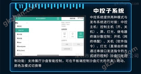 万喜堂app下载老虎机 展厅多媒体中控系统