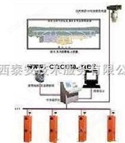 国产 .远程激光对射报警器激光对射报警系统