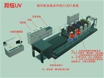 胶印机加装邦钰UV系统