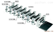 多贝克柔性版印刷机