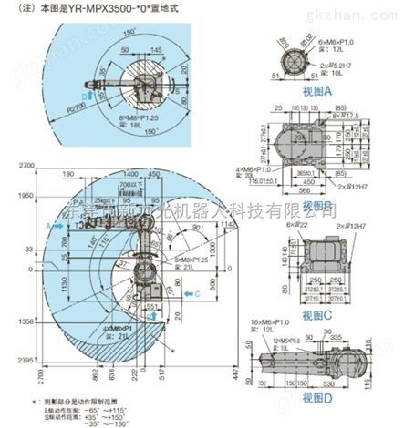 MPX3500|喷涂机器人