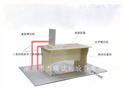 万喜堂app下载老虎机 深圳ESD静电放电测试桌