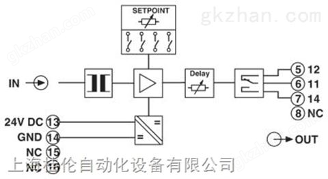 万喜堂彩票注册开户 菲尼克斯电流监视器保护器2864464现货库存