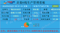 MES制造执行管理系统电子看板产能分析生产车间可视化管理软件