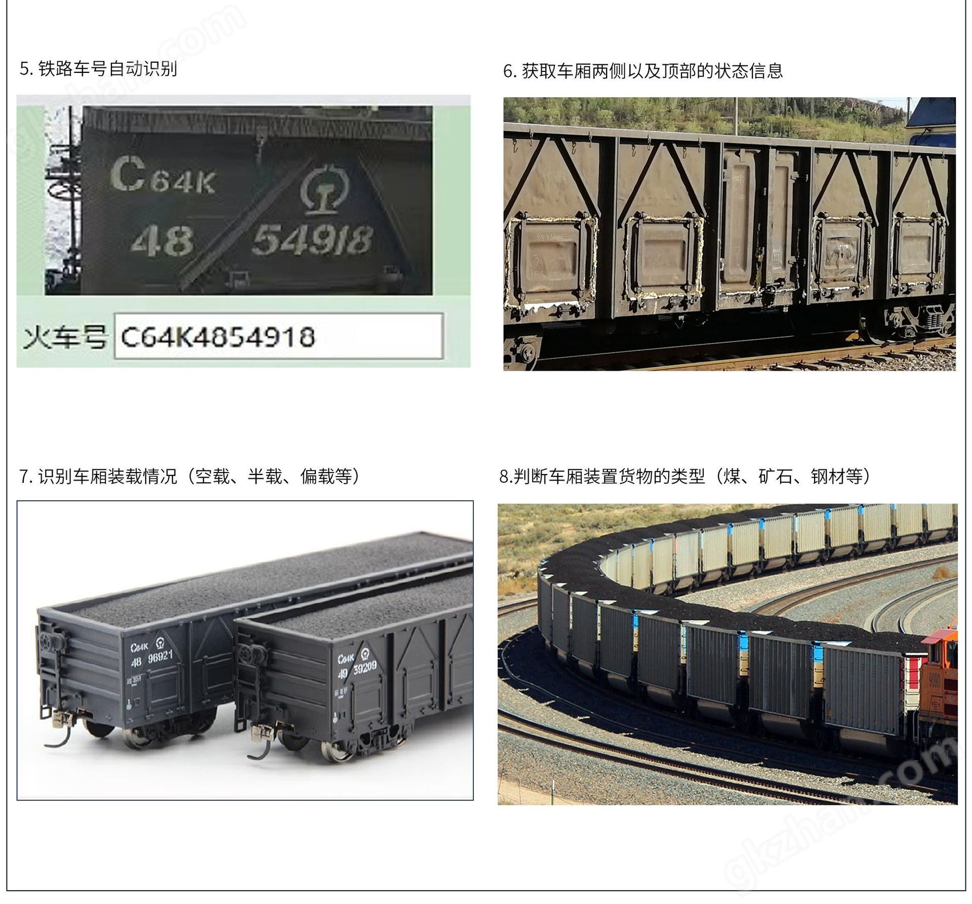 万喜堂app下载官方入口 JAVS18-1102 AI智能视觉装置