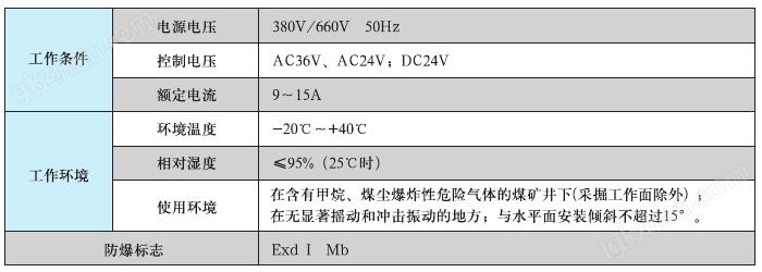 万喜堂彩票 矿用隔爆型一控三阀门电动装置控制箱