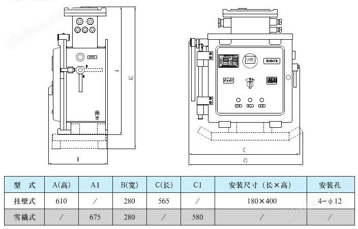 万喜堂彩票 矿用隔爆型一控三阀门电动装置控制箱