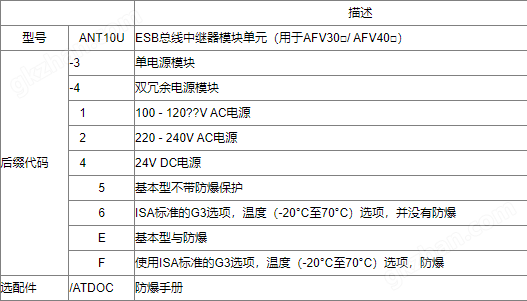 英雄联盟菠菜怎么操作