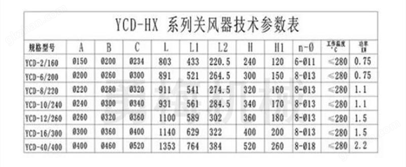 盈乐游乐园门票