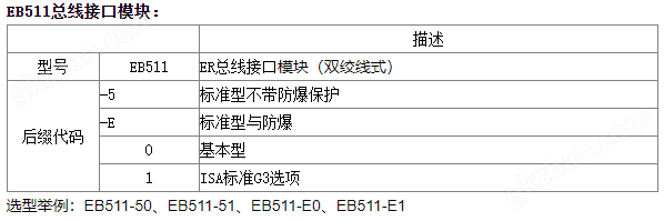 线上线下娱乐性演出是什么