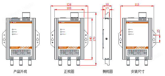 天庭各部门名称