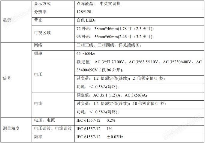 万喜堂彩票app下载中心 电能质量分析装置三相全电参量计量带互感器