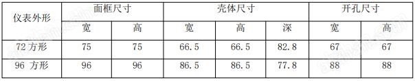 万喜堂彩票app下载中心 电能质量分析装置三相全电参量计量带互感器